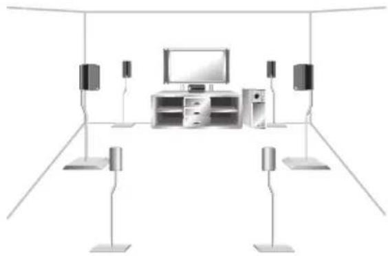 PIONEER VSX515K - 3D-Ansicht des 7.1-Kanal-Lautsprecher-Setups - 1