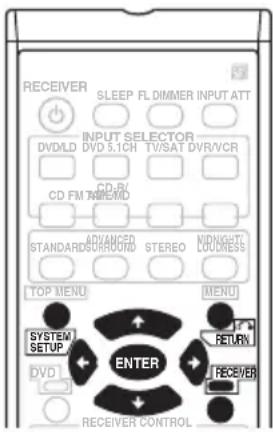 PIONEER VSX515K - Durchführung von Receiver-Einstellungen mithilfe des System-Setupmenüs - 1