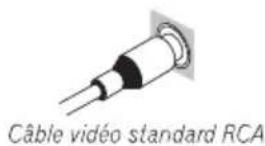 PIONEER VSX515K - Cables video RCA standard - 1
