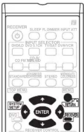PIONEER VSX515K - Effectuez les réglages du récepteur à partir du menu de configuration du système - 1
