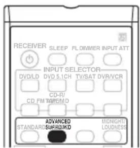 PIONEER VSX515K - Utilisation des effets surround avances - 1