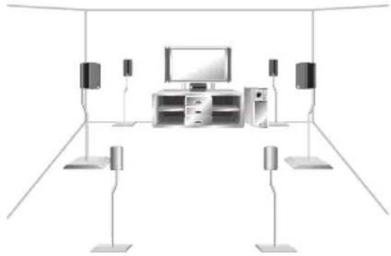 PIONEER VSX515K - Remarque - 1