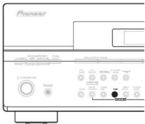 PIONEER VSX515K - Utilisation des commandes de tonalité - 2
