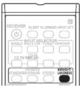 PIONEER VSX515K - Utilisation des modes d'écoute Midnight et Loudness - 1