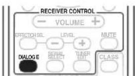 PIONEER VSX515K - Betonung des Dialogs - 1