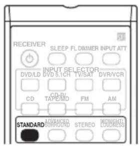 PIONEER VSX515K - Wiedergabe im Surroundklang - 1