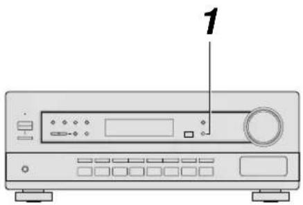 PIONEER VSX409RDS - Utilizzare i tasti EFFECT +/- (EFFETTO +/-) per regolare il livello dell'effetto DSP. - 1