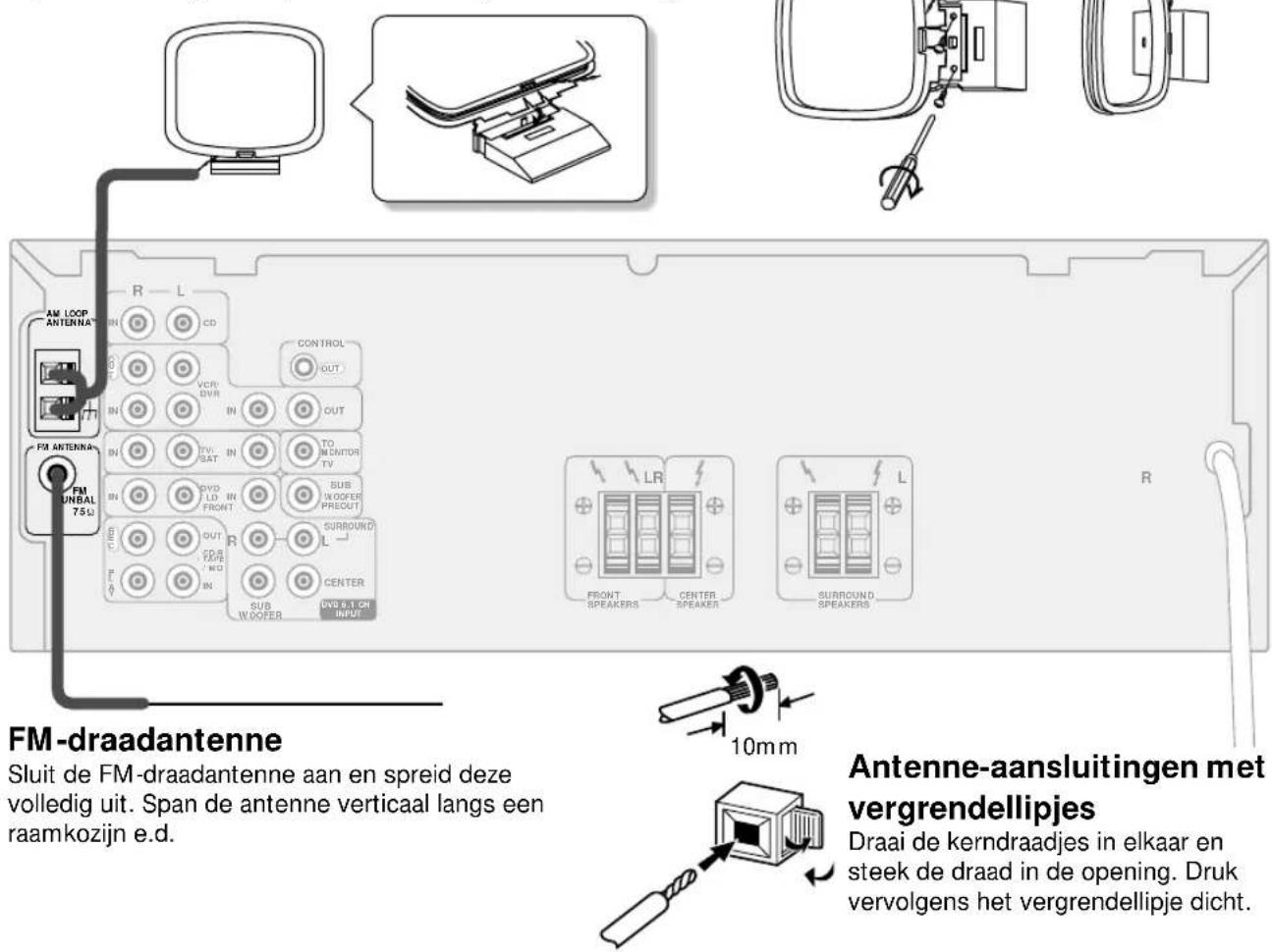 PIONEER VSX409RDS - AM-raamantenne - 1