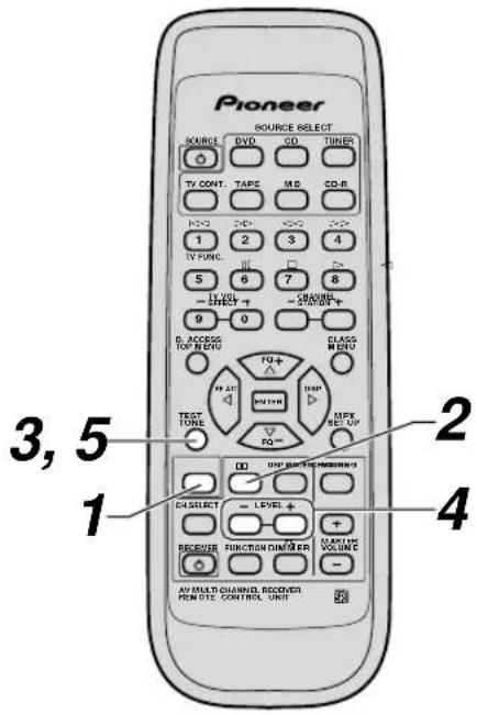 PIONEER VSX409RDS - Réglage du niveau des enceintes pour Dolby Pro Logic - 1