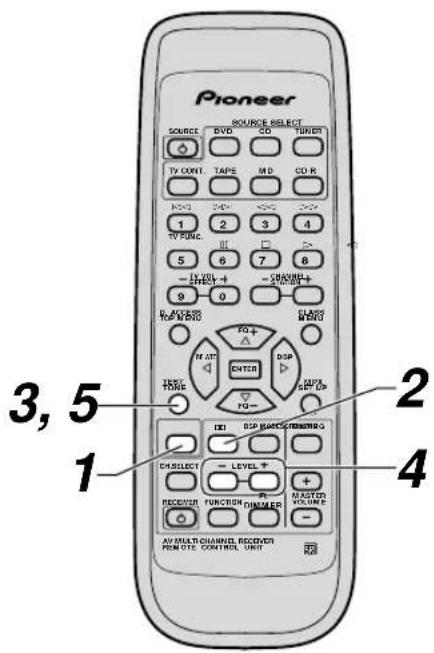 PIONEER VSX409RDS - Impostazione dei livelli degli altoparlanti per Dolby Pro Logic - 1
