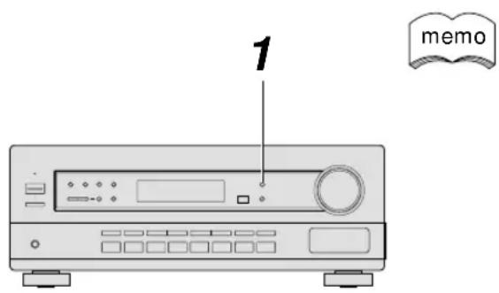 PIONEER VSX409RDS - Utilizzare il tasto EFFECT +/- per regolare l'effetto DSP, PRO LOGIC THEATER1 e PRO LOGIC THEATER2. - 1