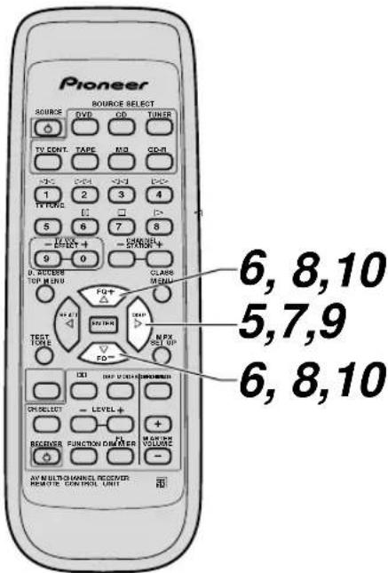 PIONEER VSX409RDS - Wide - 3