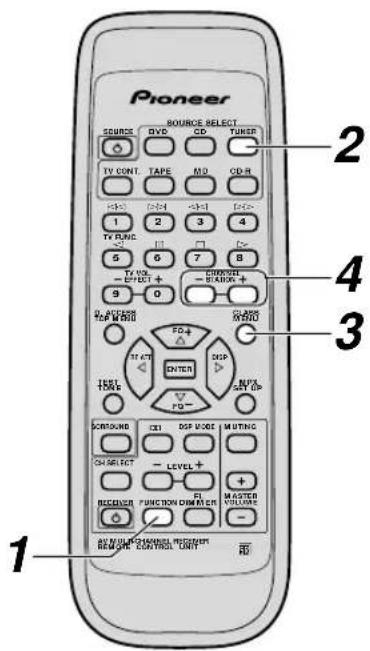 PIONEER VSX409RDS - Rappel de stations mémorisées - 1
