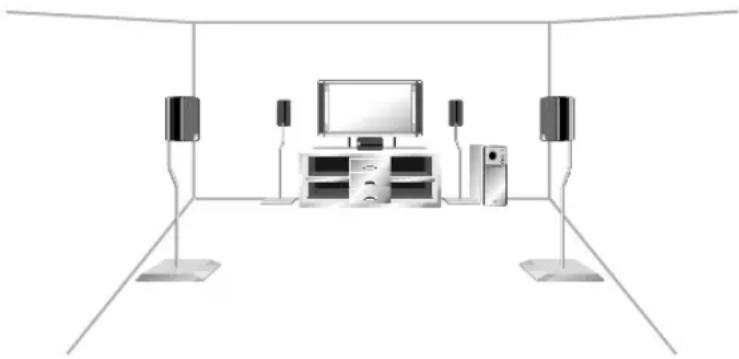 PIONEER VSX409RDS - ATTENTION! - 2