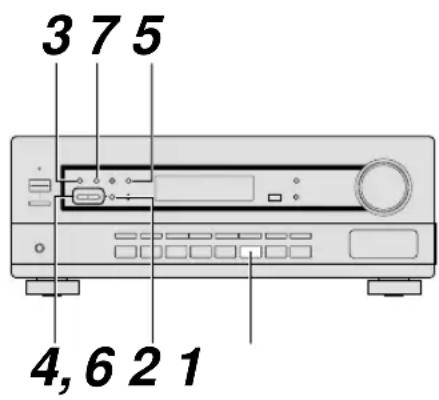 PIONEER VSX409RDS - Dare un nome alle stazioni memorizzate (solo pannello frontale) - 1