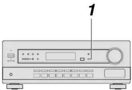 PIONEER VSX409RDS - Utilisez les touches EFFECT +/- pour ajuster le niveau d'effet DSP. - 2
