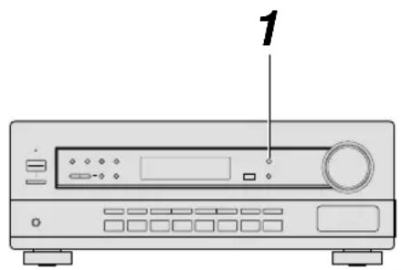 PIONEER VSX409RDS - Gebruik de EFFECT +/- toetsen om het DSP effectniveau van PRO LOGIC THEATER1 of PRO LOGIC THEATER2 in te stellen. - 1