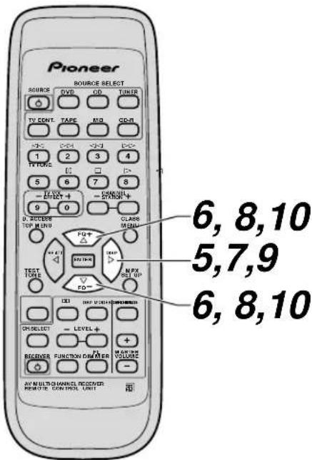 PIONEER VSX409RDS - Wide - 3
