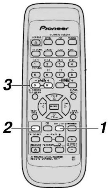 PIONEER VSX409RDS - THEATER 2 - 1