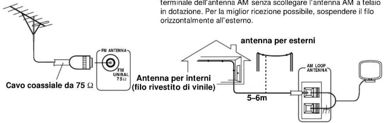 PIONEER VSX409RDS - ■ Per migliorare la ricezione FM - 1