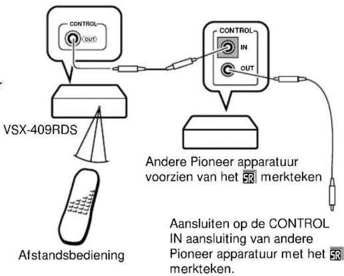 PIONEER VSX409RDS - Bediening van andere Pioneer componenten - 2