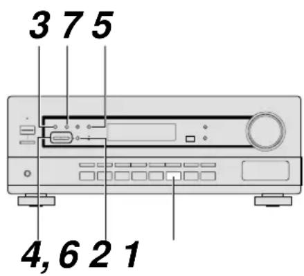 PIONEER VSX409RDS - Dénomination des stations mémorisées (panneau avant seulement) - 1