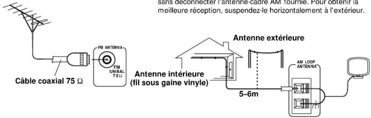 PIONEER VSX409RDS - ■ Pour améliorer la réception FM - 1