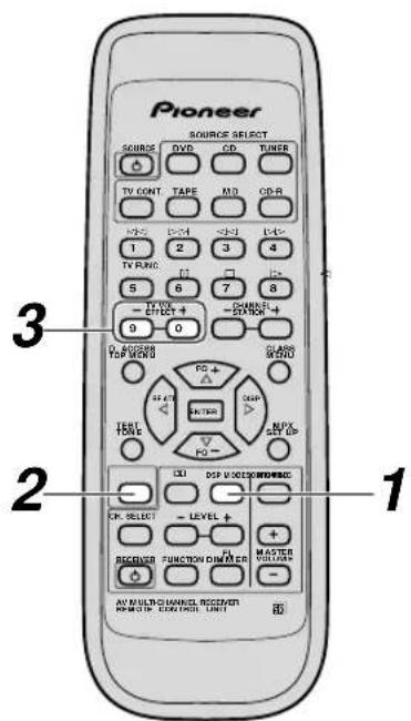 PIONEER VSX409RDS - THEATER 2 - 1