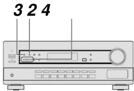 PIONEER VSX409RDS - Mémorisation de stations (panneau avant seulement) - 1