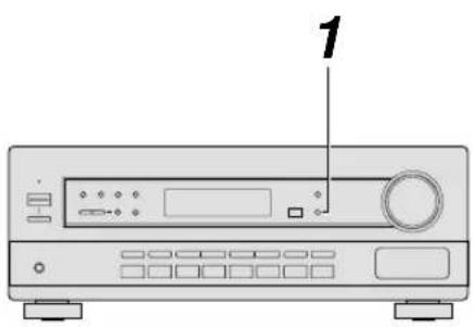 PIONEER VSX409RDS - Gebruik de EFFECT +/- toetsen om het DSP effectniveau in te stellen. - 1