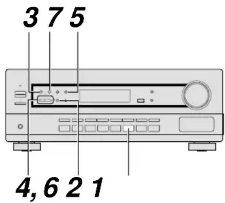 PIONEER VSX409RDS - Benaming van de vastgelegde zenders (alleen mogelijk met de toetsen op het voorpaneel) - 1