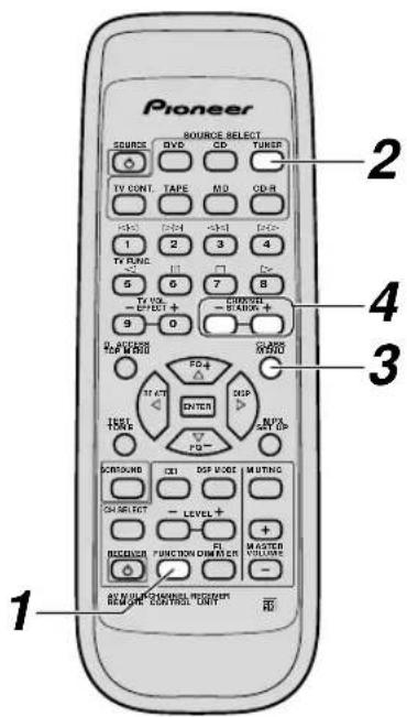 PIONEER VSX409RDS - Afstemmen op vastgelegde zenders - 1