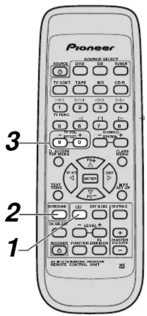 PIONEER VSX409RDS - Luisteren naar Dolby Pro Logic geluid - 1