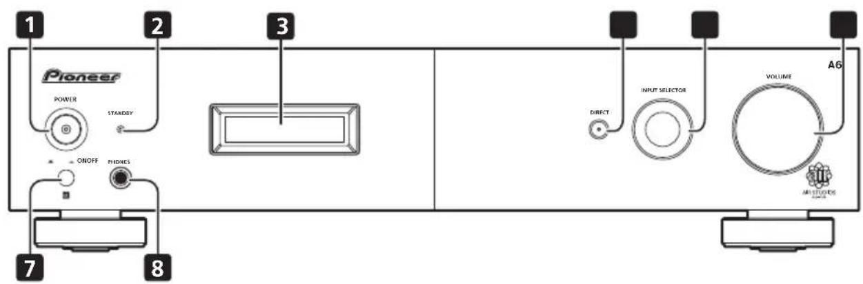 PIONEER AA6MKIIKS - Vorderseite - 1