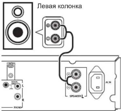 PIONEER AA6MKIIKS - Подклочене akyctческов cnCTeMbI - 1