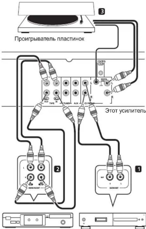 PIONEER AA6MKIIKS - ПОДКЛЮЧЕНе aydno KOMПОHEТOB - 1