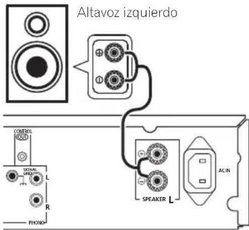 PIONEER AA6MKIIKS - Conexión de los altavoces - 1