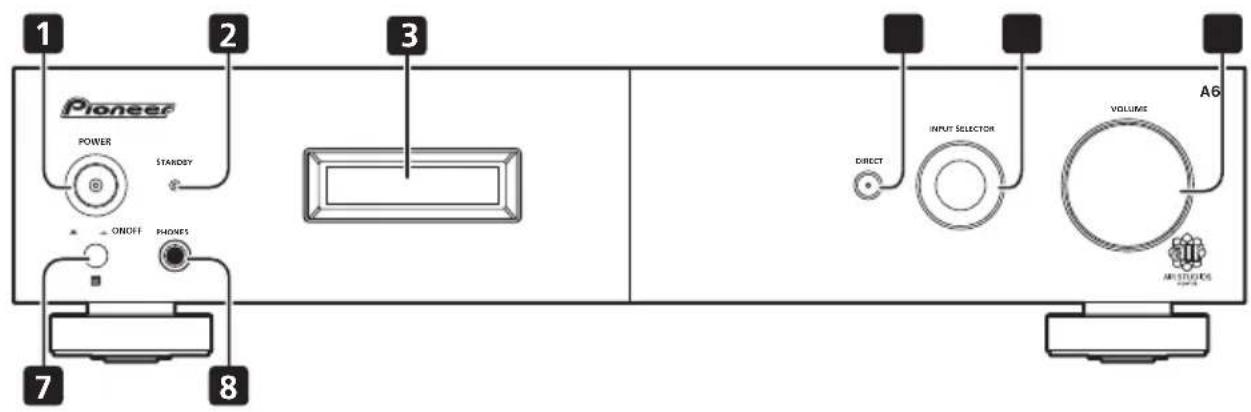 PIONEER AA6MKIIKS - Panel delantero - 1