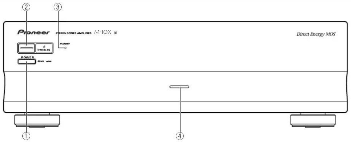 PIONEER M10X - ELEMENTS DES PANNEAUX - 1