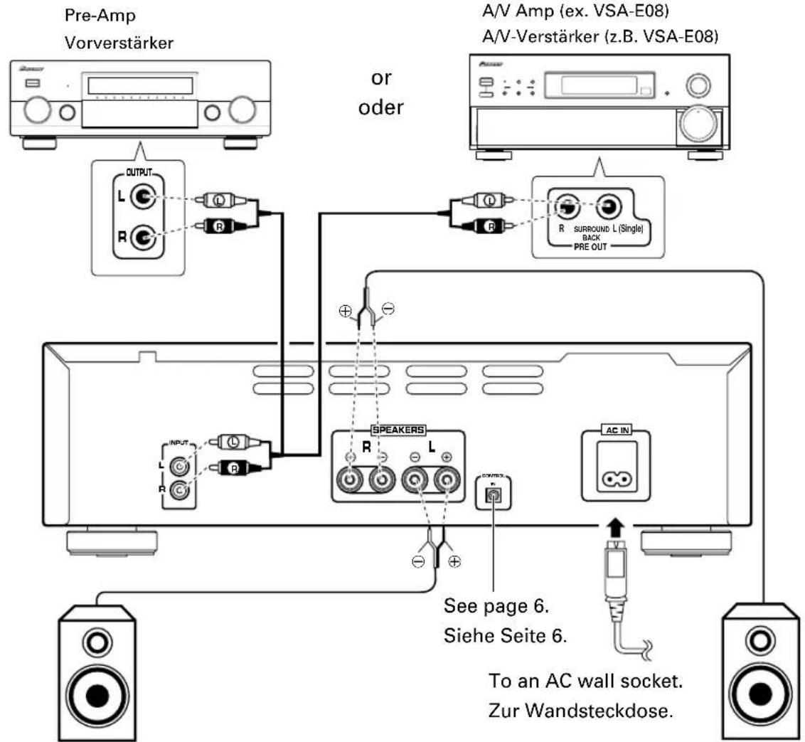 PIONEER M10X - ANSCHLUSSE - 1