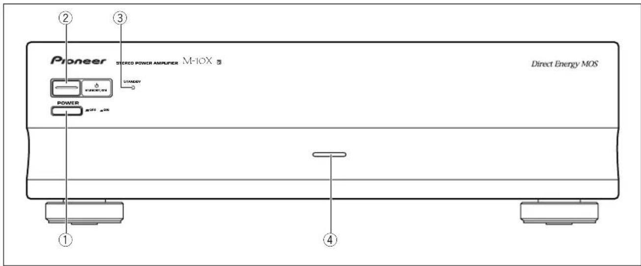 PIONEER M10X - HINWEISE - 1