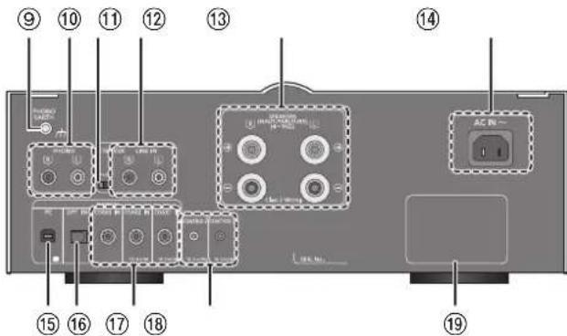 TECHNICS SUC700 - Voyant d'entrée - 1