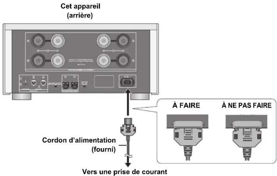 TECHNICS SER1 - Raccordement du cordon d'alimentation - 1