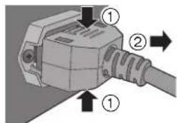 TECHNICS SER1 - ■ To disconnect the AC power supply cord from this unit - 1