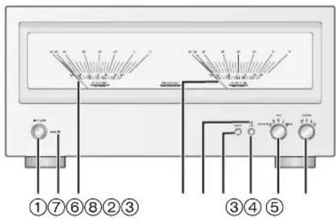 TECHNICS SER1 - Avant - 1
