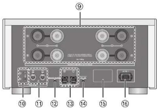 TECHNICS SER1 - Arrière - 1