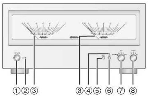 TECHNICS SER1 - Front - 1