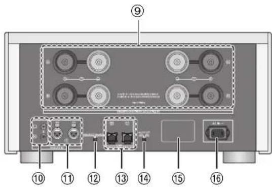 TECHNICS SER1 - Rear - 1