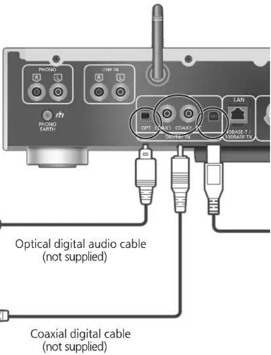 TECHNICS SUG30 - Using digital audio output device - 1
