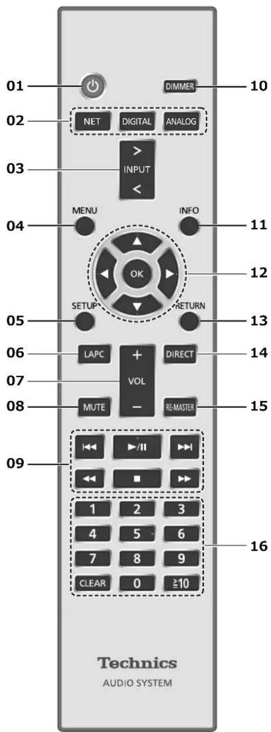 TECHNICS SUG30 - Remarque - 1